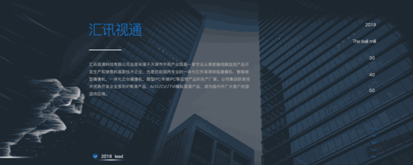 HUISUN汇讯视通智能安防家居